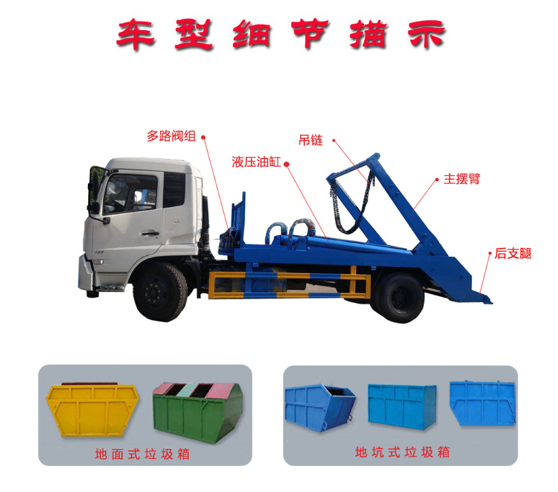 擺臂式車型細節描述