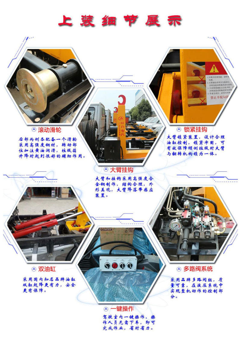 車(chē)廂可卸式垃圾車(chē)上裝細(xì)節(jié)分解圖